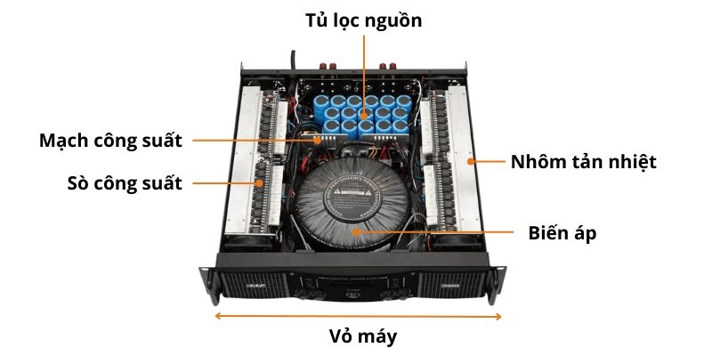 8cuc day cong suat la gi tac dung day cong suat trong am thanh