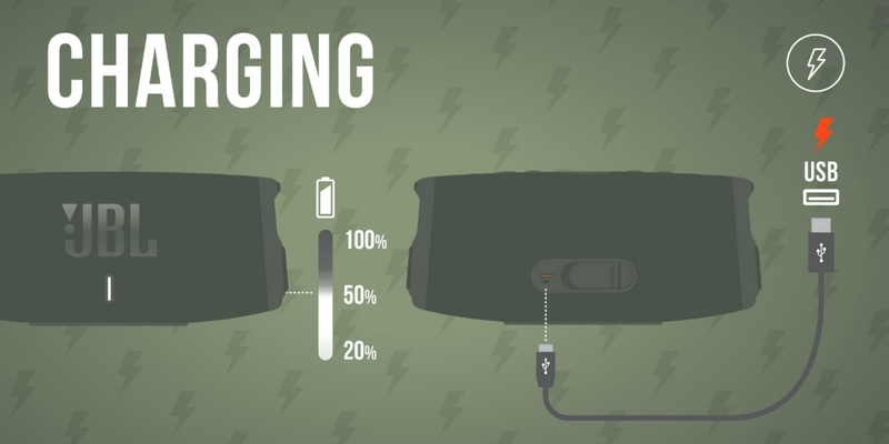 6huong dan su dung loa bluetooth jbl charge 5 tai nha don gian