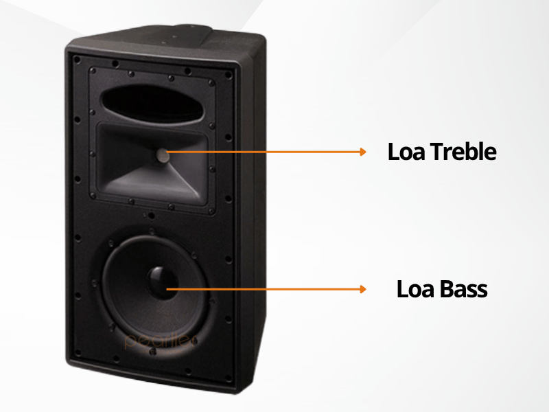 Loa Treo Tường JBL Control 29AV 1