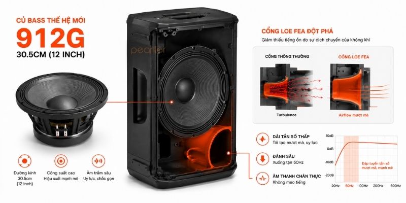 loa san khau jbl prx912 (8)