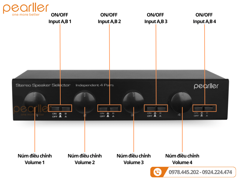 3bo phan vung pearller hvc412