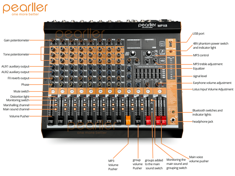 ban mixer pearller mpx8