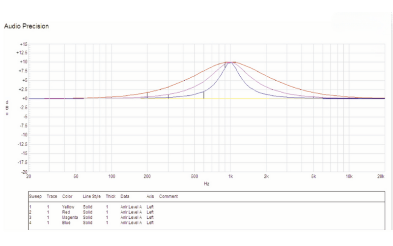 9crossover pearller dl48