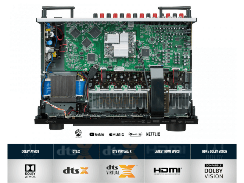 5amply denon avr x1600h