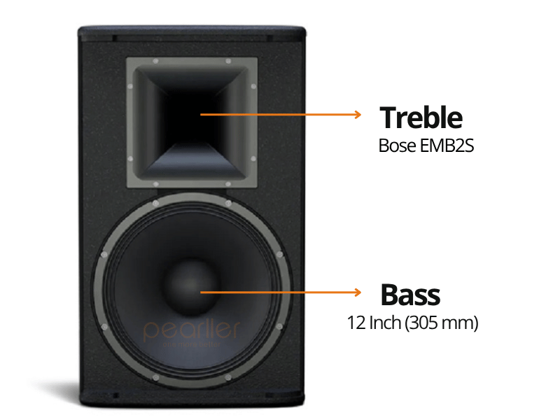 6loa bose showtime sk12