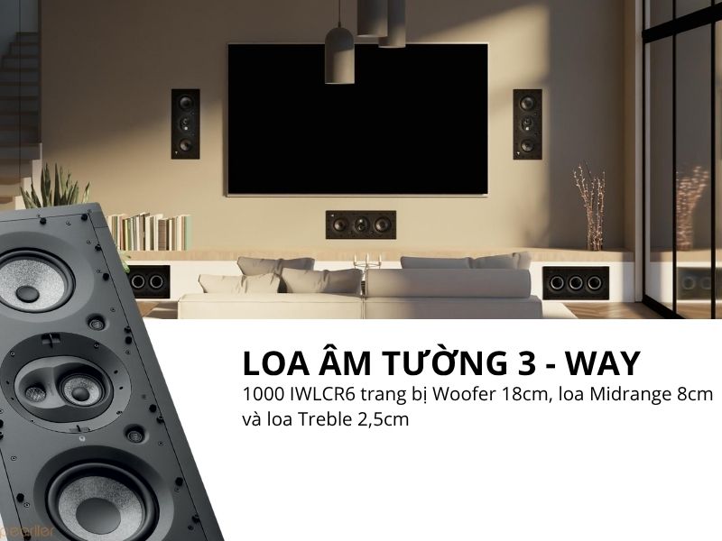 loa am tuong focal iwlcr6