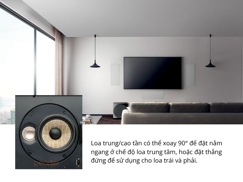 focal 300 iwlcr6