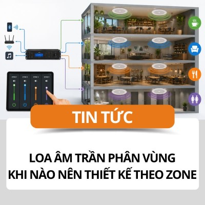 Loa Âm Trần Phân Vùng Là Gì?