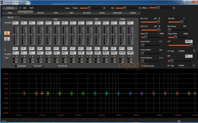 cach chinh vang so chong hu rit (3)