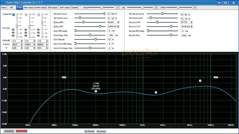 cach chinh vang so chong hu rit (4)