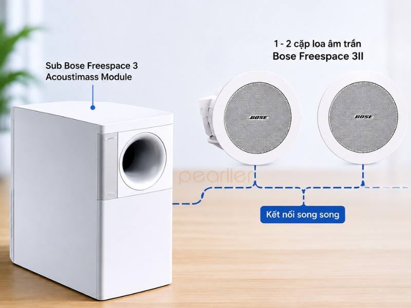 loa sub bose freespace 2