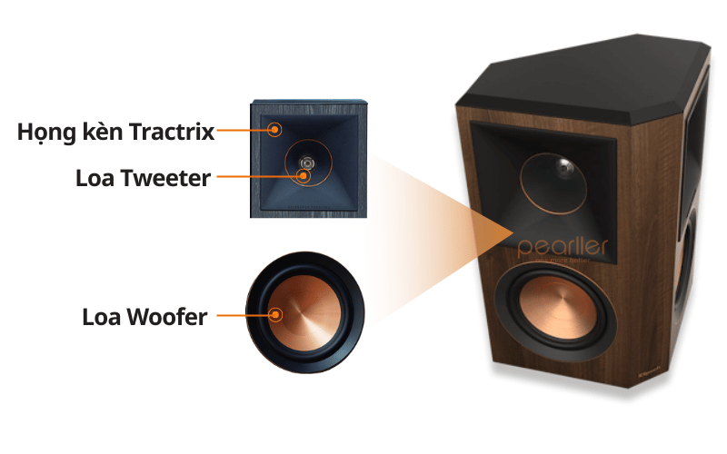 dan am thanh phong phim 5 1 2 klipsch 2