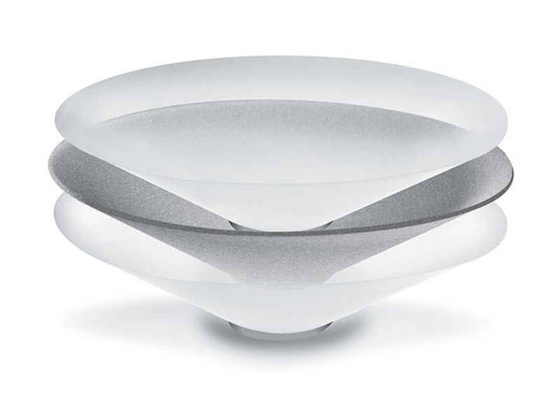 loa focal 1000 ica6
