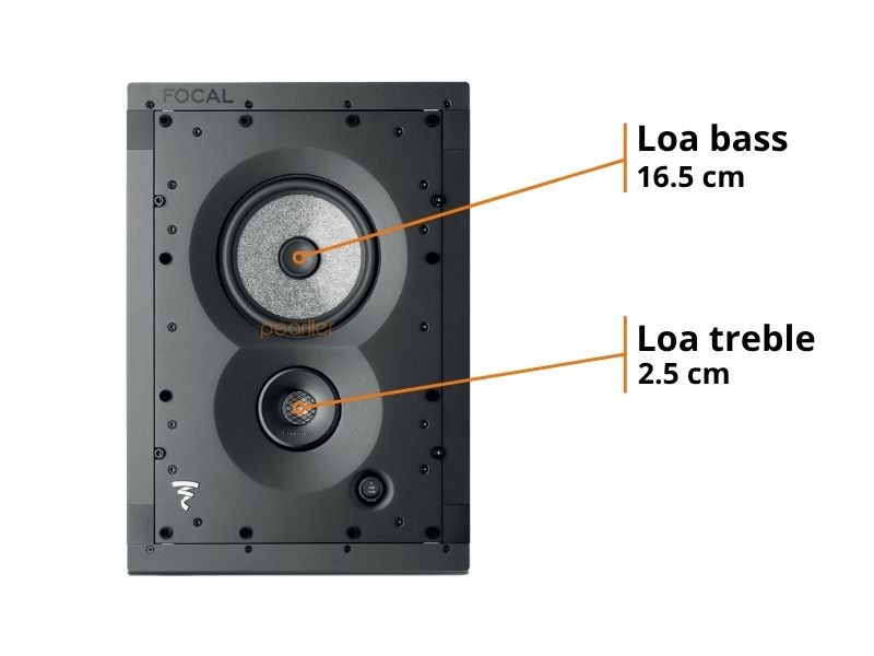loa hi end focal 1000 iw6