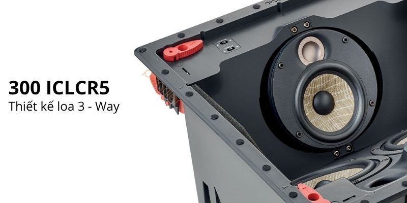 loa focal 300 iclcr5