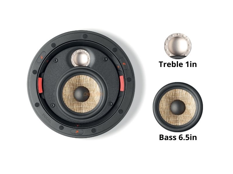 loa nghe nhac hi fi focal 300 icw